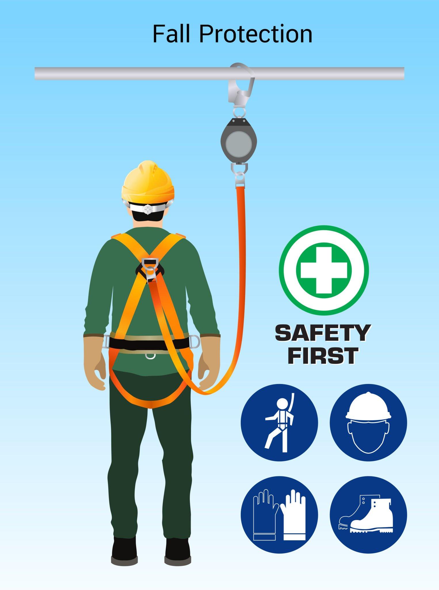 Frequently Asked Questions About Online Fall Protection Training